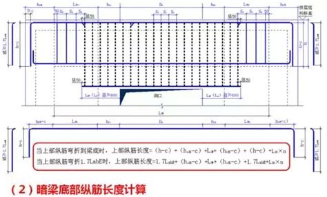 頂層鋼筋定義|第03210 章 鋼筋